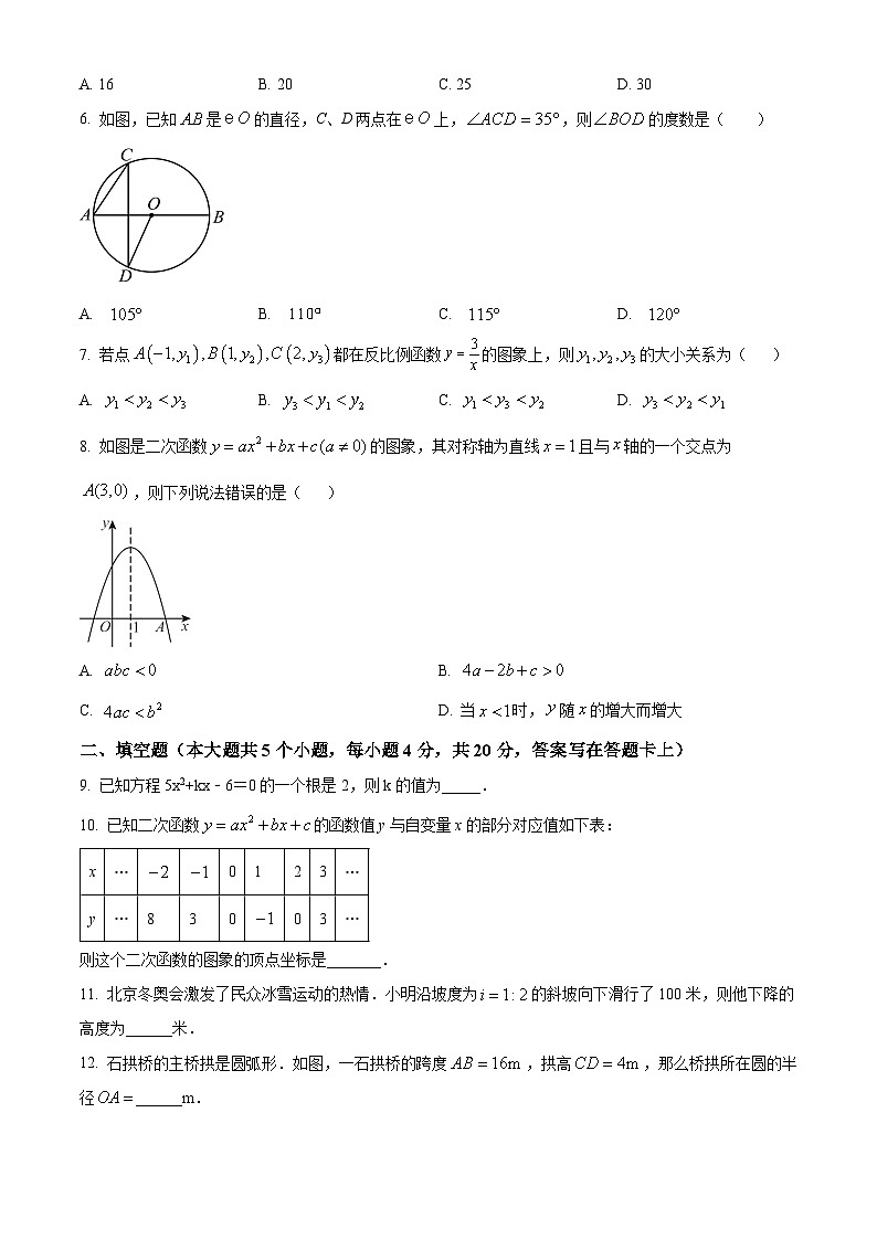 四川省成都市武侯区西川中学2023-2024学年九年级下学期开学数学试题（原卷版）02