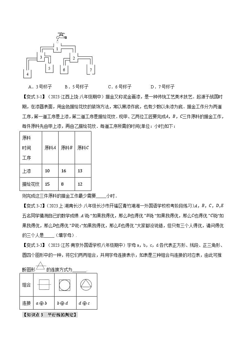 专题7.1 平行线的判定【八大题型】-2024-2025学年八年级数学上册举一反三系列（北师大版）03