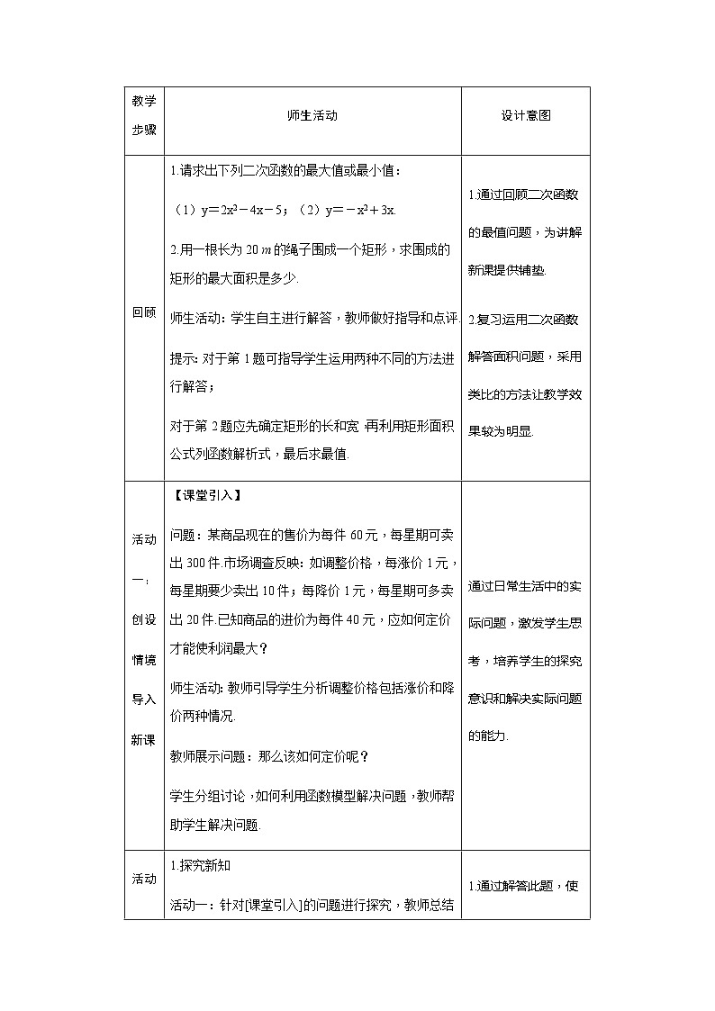 第22章 人教版数学九年级上册教案10 第2课时 二次函数与最大利润问题02