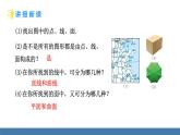 北師大版（2024）數(shù)學(xué)七年級上冊課件 1.1 生活中的立體圖形 第2課時(shí) 立體圖形的構(gòu)成