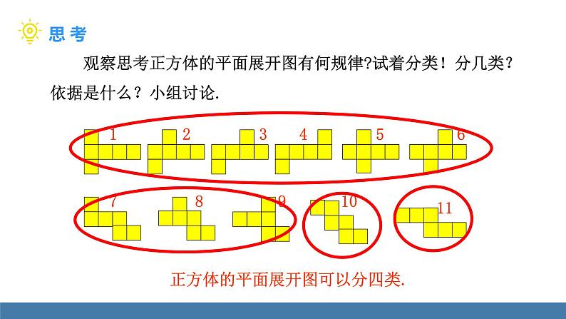 北师大版（2024）数学七年级上册课件 1.2 从立体图形到平面图形 第1课时 正方体的展开与折叠06