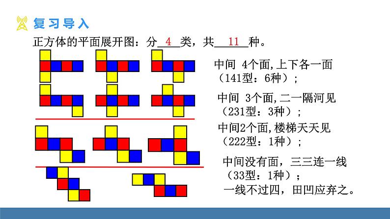 北师大版（2024）数学七年级上册课件 1.2 从立体图形到平面图形 第2课时 棱柱、圆柱、圆锥的展开与折叠第3页