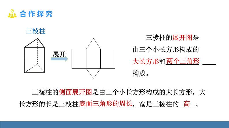 北师大版（2024）数学七年级上册课件 1.2 从立体图形到平面图形 第2课时 棱柱、圆柱、圆锥的展开与折叠第5页