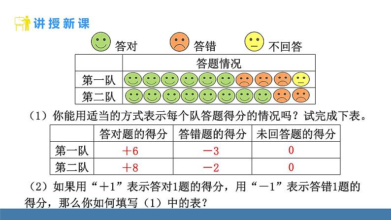 北师大版（2024）数学七年级上册课件 2.1 认识有理数 第1课时 有理数08