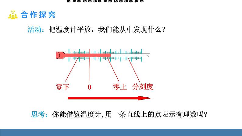 北师大版（2024）数学七年级上册课件 2.1 认识有理数 第3课时 数轴第4页