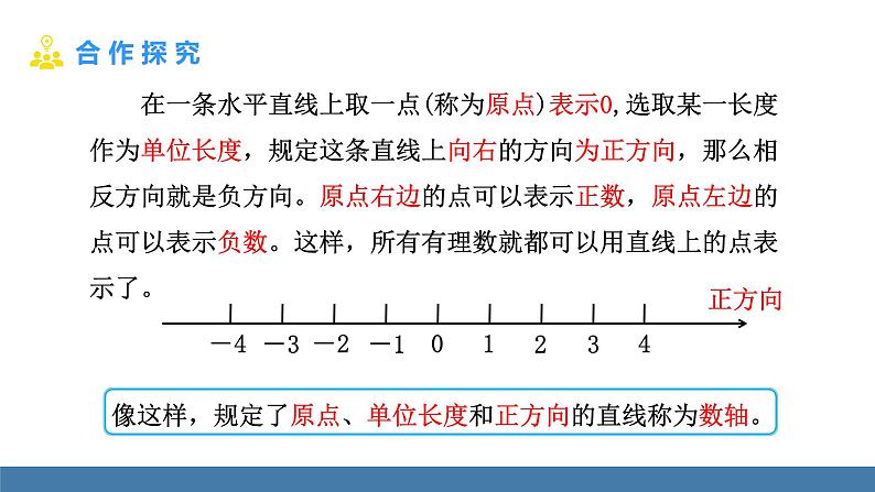 北师大版（2024）数学七年级上册课件 2.1 认识有理数 第3课时 数轴05