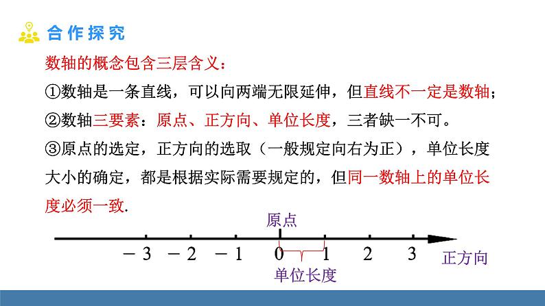 北师大版（2024）数学七年级上册课件 2.1 认识有理数 第3课时 数轴第6页