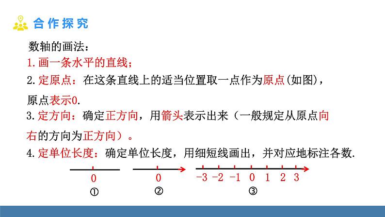 北师大版（2024）数学七年级上册课件 2.1 认识有理数 第3课时 数轴07