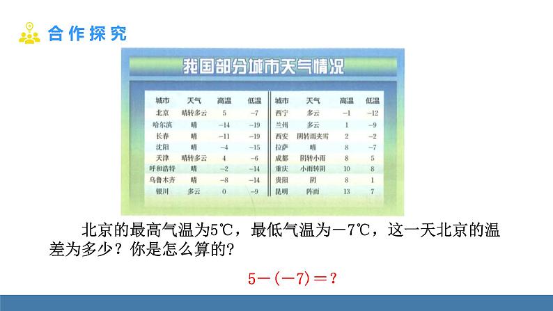 北师大版（2024）数学七年级上册课件 2.2 有理数的加减运算 第3课时 有理数的减法法则第4页