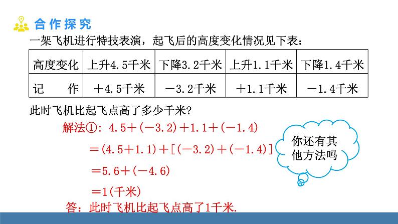 北师大版（2024）数学七年级上册课件 2.2 有理数的加减运算 第4课时 有理数的加减混合运算05