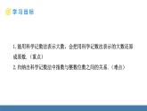 北師大版（2024）數(shù)學(xué)七年級(jí)上冊(cè)課件 2.4 有理數(shù)的乘方 第2課時(shí) 科學(xué)計(jì)數(shù)法