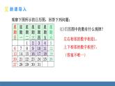 北师大版（2024）数学七年级上册课件 3.3 探索与表达规律 第1课时 探索并表达规律