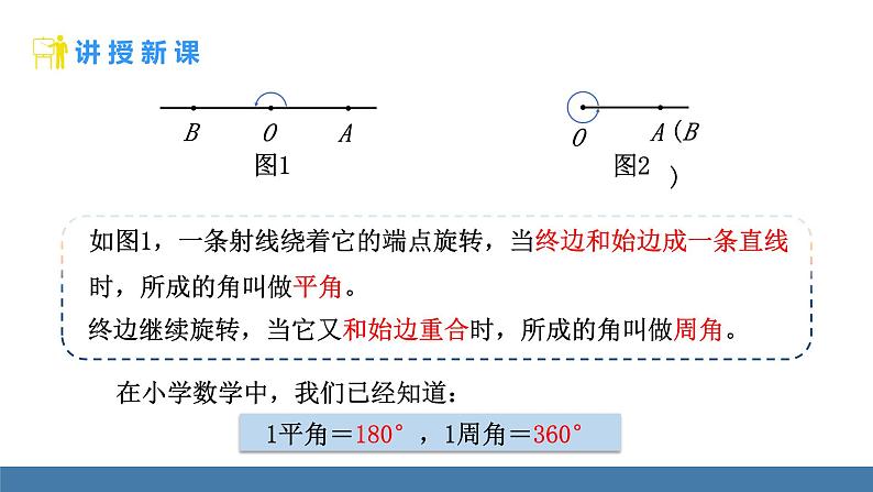 北师大版（2024）数学七年级上册课件 4.2 角 第1课时 角06