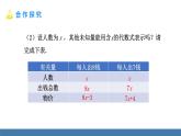 北师大版（2024）数学七年级上册课件 5.3一元一次方程的应用 第2课时 盈余与不足问题