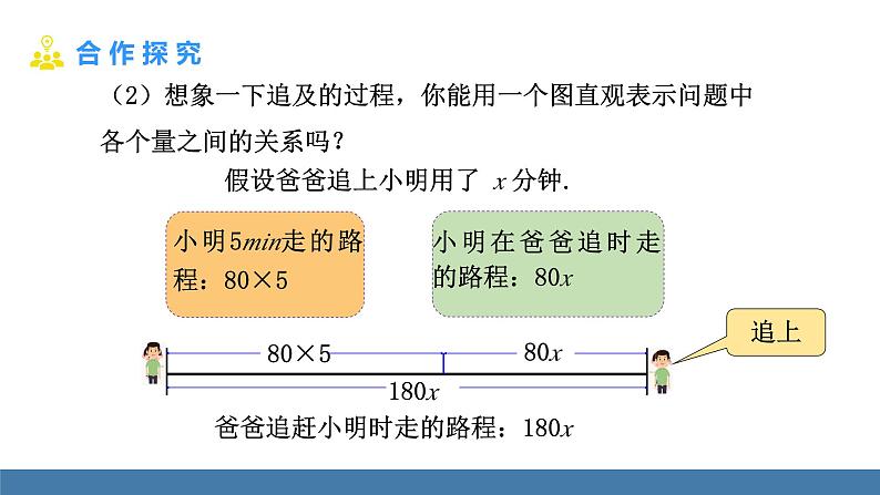 北师大版（2024）数学七年级上册课件 5.3一元一次方程的应用 第3课时 行程问题05