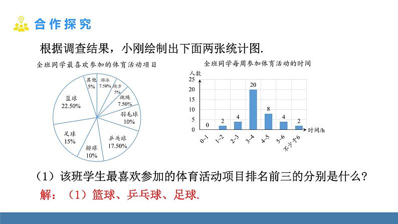 北师大版（2024）数学七年级上册课件 6.2 数据的收集 第1课时 数据的收集04