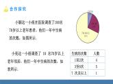 北师大版（2024）数学七年级上册课件 6.2 数据的收集 第2课时 抽样调查