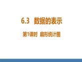 北师大版（2024）数学七年级上册课件 6.3 数据的表示 第1课时 扇形统计图