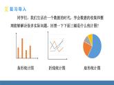北师大版（2024）数学七年级上册课件 6.3 数据的表示 第3课时 统计图的选择