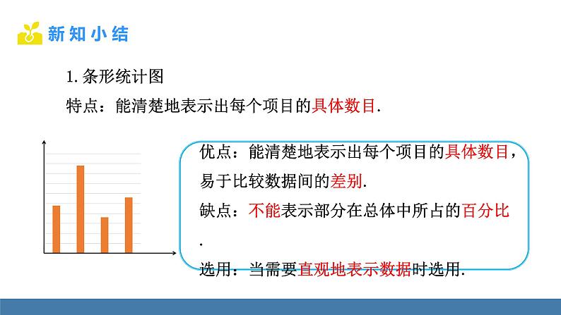 北师大版（2024）数学七年级上册课件 6.3 数据的表示 第3课时 统计图的选择第7页