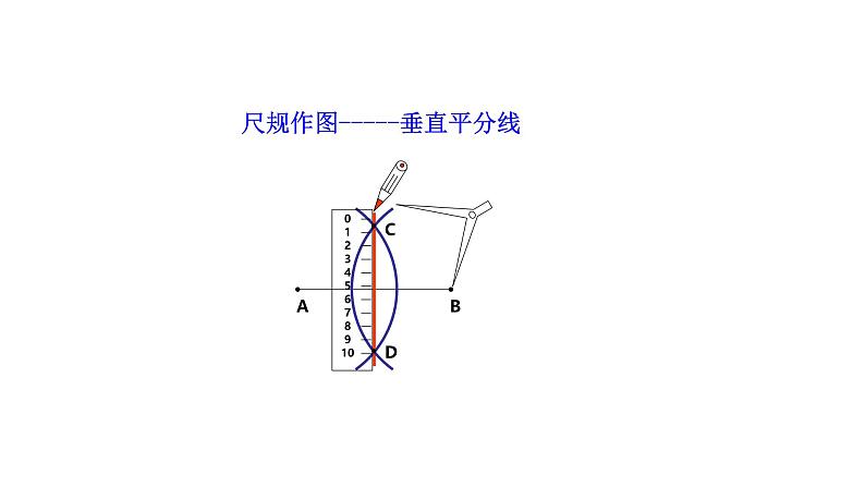 3.2 确定圆的条件（第1课时）（同步课件）-2024-2025学年9上数学同步课堂（青岛版）05