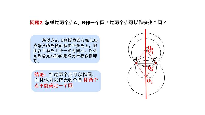 3.2 确定圆的条件（第1课时）（同步课件）-2024-2025学年9上数学同步课堂（青岛版）07