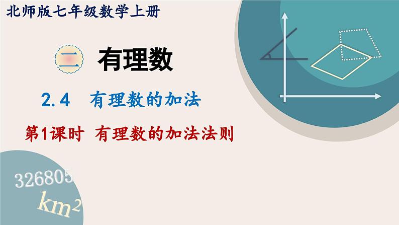 2.2.1 有理数的加法 北师大版七年级数学上册课件01