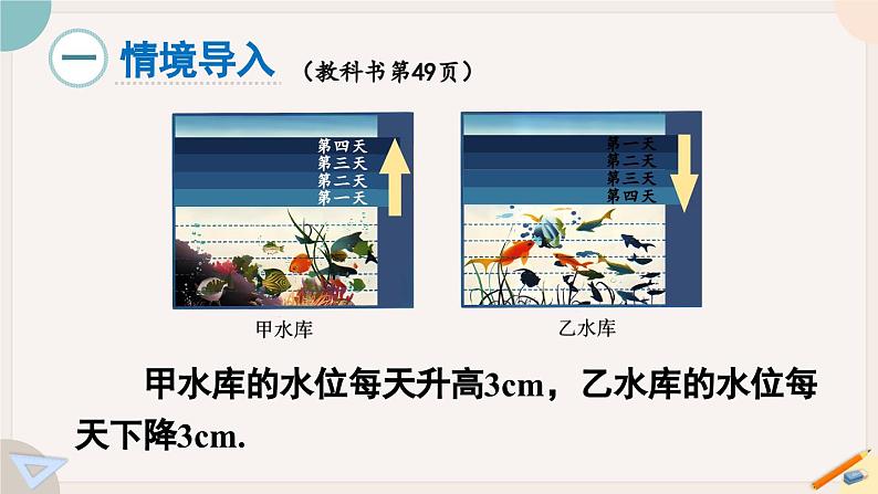 2.3 .1 有理数的乘法法则 北师大版七年级数学上册课件02