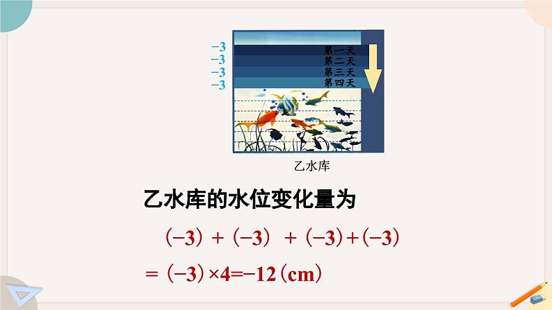 2.3 .1 有理数的乘法法则 北师大版七年级数学上册课件04