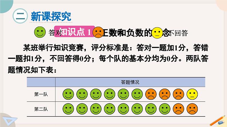 2.1 有理数 北师大版七年级数学上册课件1第3页