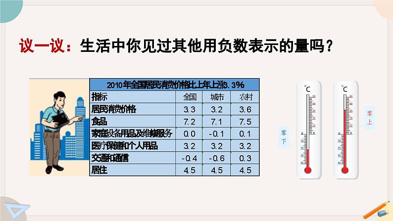 2.1 有理数 北师大版七年级数学上册课件1第6页