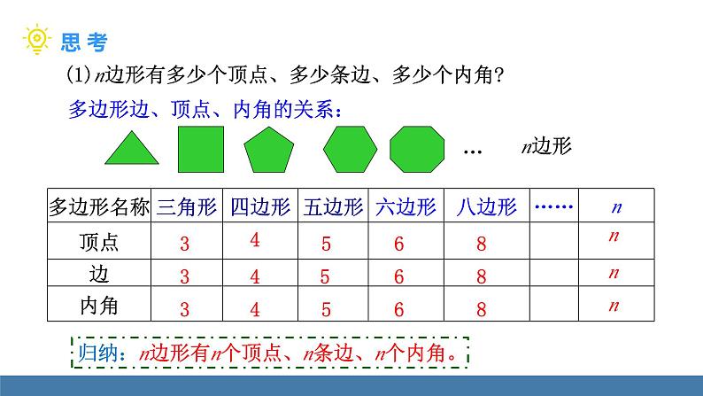 北师大版（2024）数学七年级上册课件 4.3 多边形和圆的初步认识06