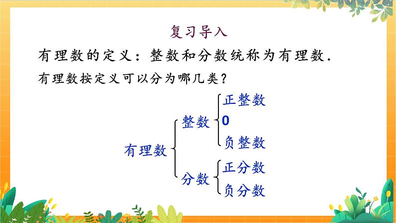 华师2024版数学七年级上册 第1章 数学活动 PPT课件第2页