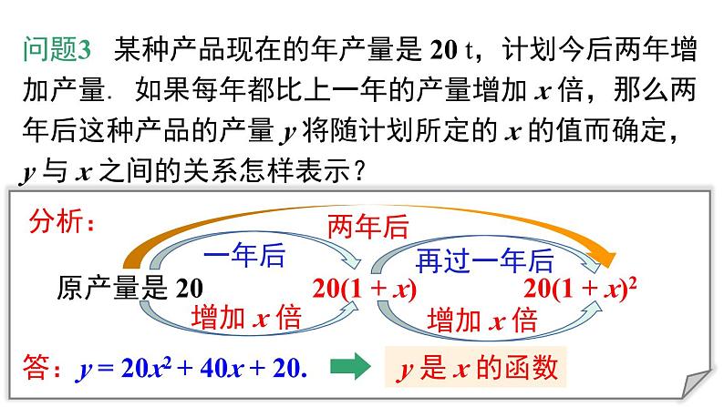 人教版九上数学第二十二章22.1.1二次函数（课件）第7页