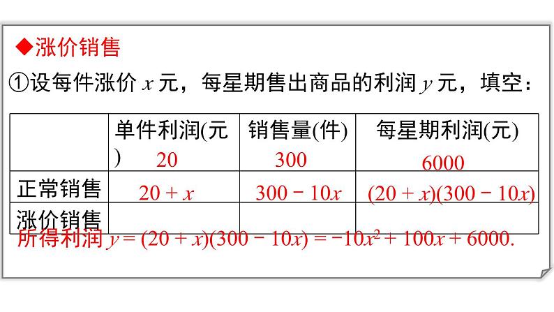 人教版九上数学第二十二章二次函数22.3.2商品利润最大问题（课件）第6页