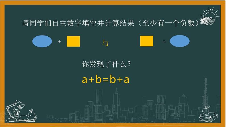 湘教版数学七年级上册1有理数加法第三课时课件+教案05