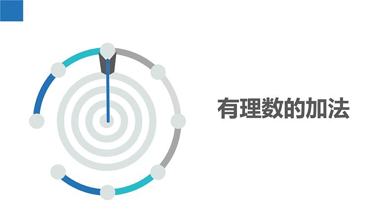 2.4.1有理数的加法与减法：加法、加法运算律（同步课件） 七年级数学上册同步（苏科版2024）03