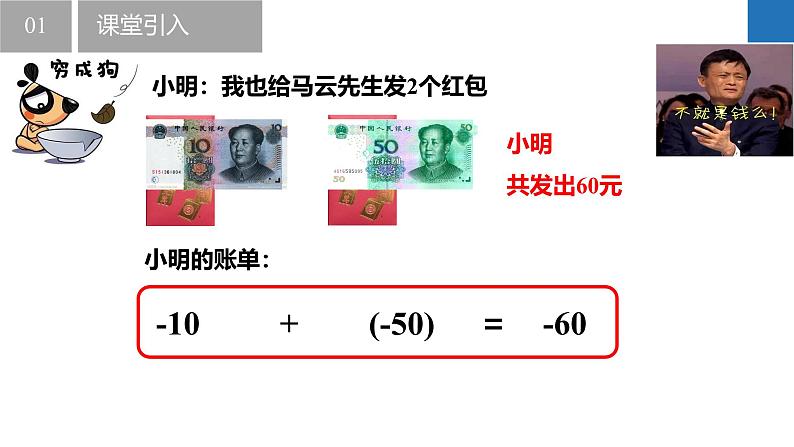 2.4.1有理数的加法与减法：加法、加法运算律（同步课件） 七年级数学上册同步（苏科版2024）06