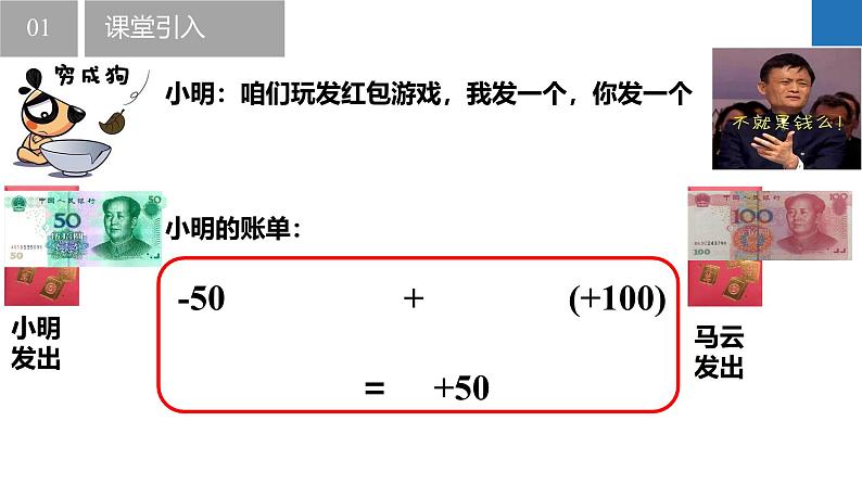 2.4.1有理数的加法与减法：加法、加法运算律（同步课件） 七年级数学上册同步（苏科版2024）07