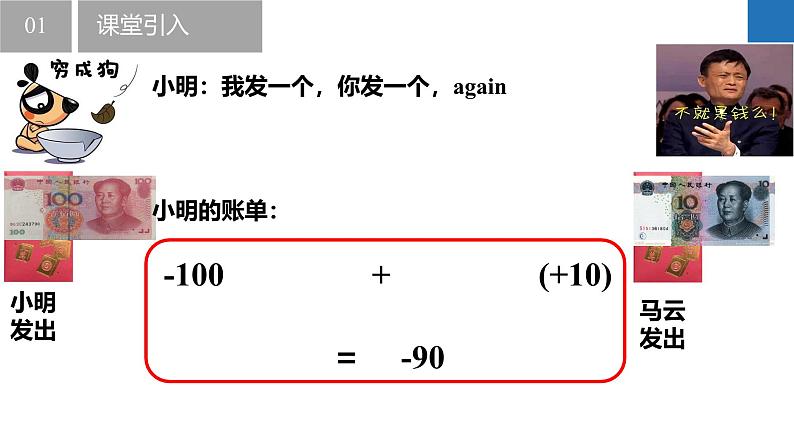 2.4.1有理数的加法与减法：加法、加法运算律（同步课件） 七年级数学上册同步（苏科版2024）08