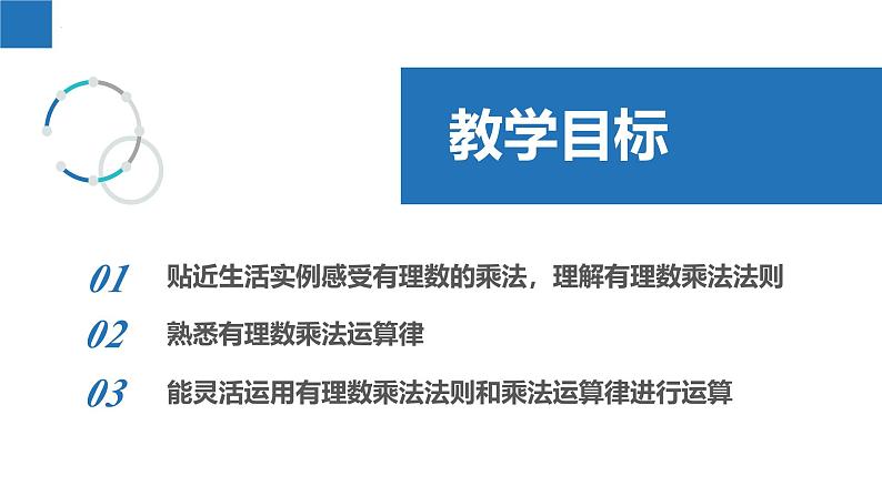 2.5.1有理数的乘法与除法：乘法、乘法运算律（同步课件） 七年级数学上册同步（苏科版2024）02