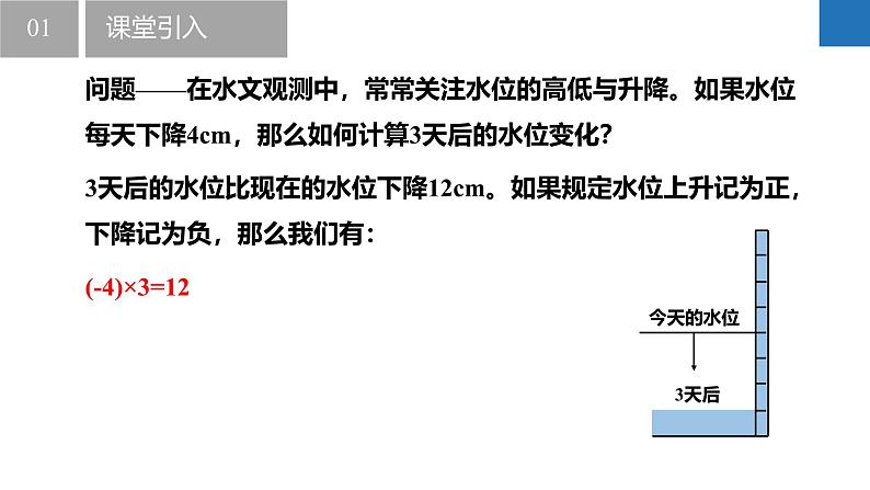 2.5.1有理数的乘法与除法：乘法、乘法运算律（同步课件） 七年级数学上册同步（苏科版2024）05