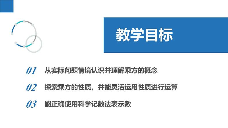 2.6有理数的乘方（同步课件） 七年级数学上册同步（苏科版2024）02