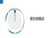 2.6有理数的乘方（同步课件） 七年级数学上册同步（苏科版2024）