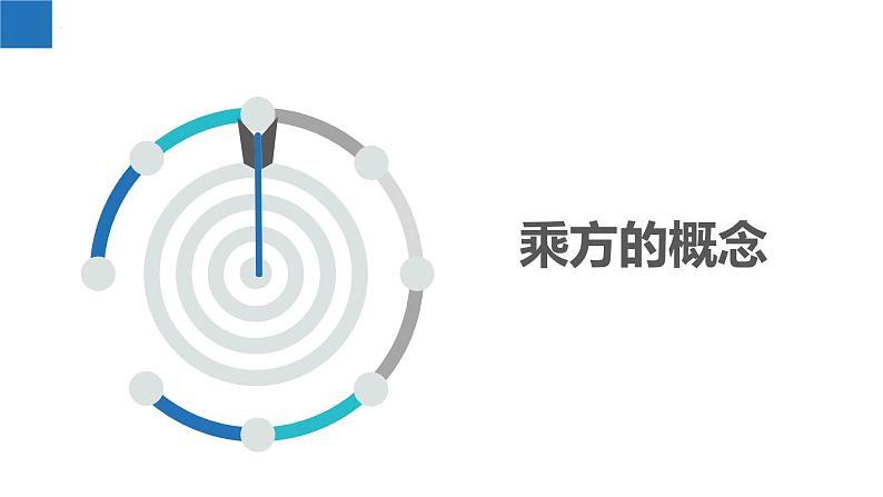 2.6有理数的乘方（同步课件） 七年级数学上册同步（苏科版2024）03