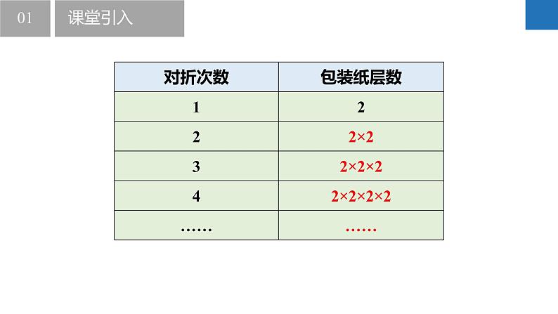 2.6有理数的乘方（同步课件） 七年级数学上册同步（苏科版2024）07