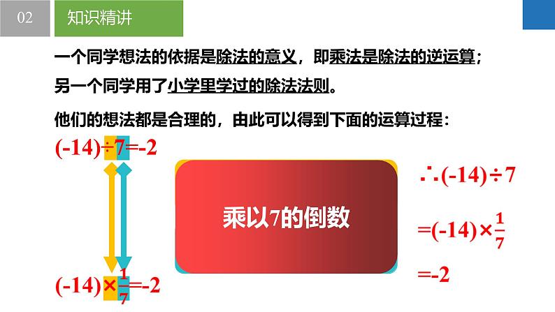 2.5.2有理数的乘法与除法：除法（同步课件） 七年级数学上册同步（苏科版2024）06