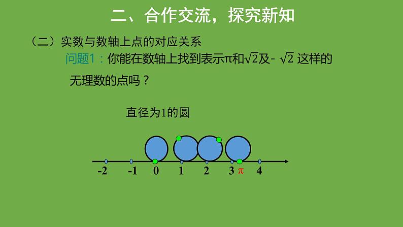 2.6 实数 北师大版数学八年级上册教学教学课件08