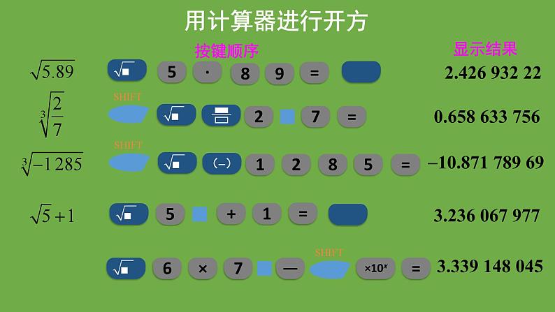 2.5 用计算器开方 北师大版数学八年级上册教学课件第6页