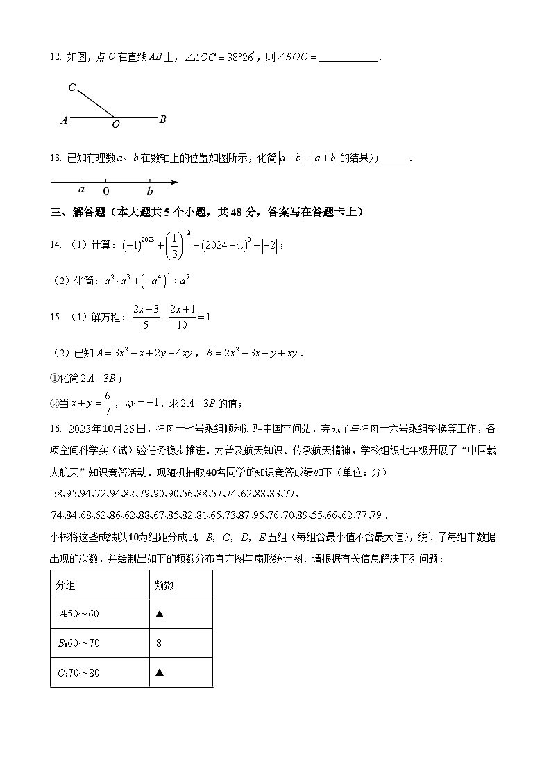 四川省成都市武侯区成都西川中学2023-2024学年七年级下学期开学数学试题（原卷版+解析版）03